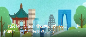 一图读懂 | 助跑企业绿色高质量发展，“绿色助企十四条”有哪些亮点？