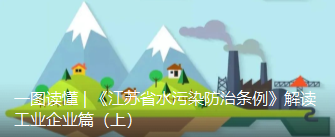 一图读懂 | 《江苏省水污染防治条例》解读 工业企业篇（上）