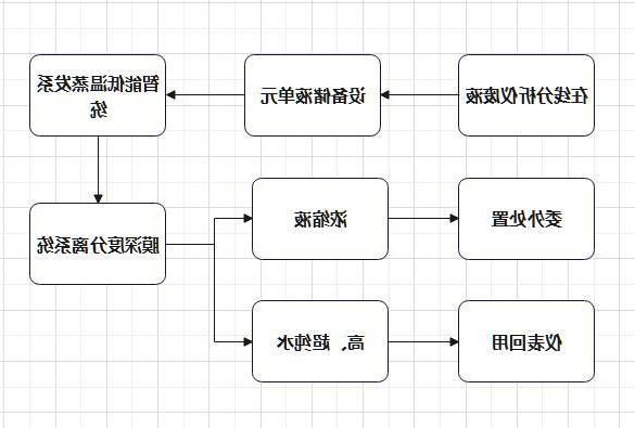 皇冠体育博彩手机网址