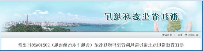<strong>刚刚更新!浙江省建设用地土壤污染风险管控和修复名录(含地下水污染场地)</strong>